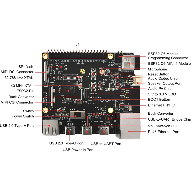ESP32-P4-Function-EV-Board Development Board Kit ESP32-P4 SoC Chip AIoT Multimedia Evaluation Board