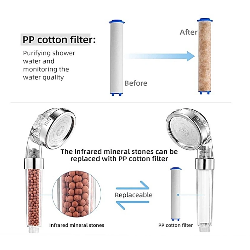 Remove Chlorine/Fluoride/Hard Water for Most Hand Held Showerhead10Pcs Replacement Shower Filter Cartridge shower water filter