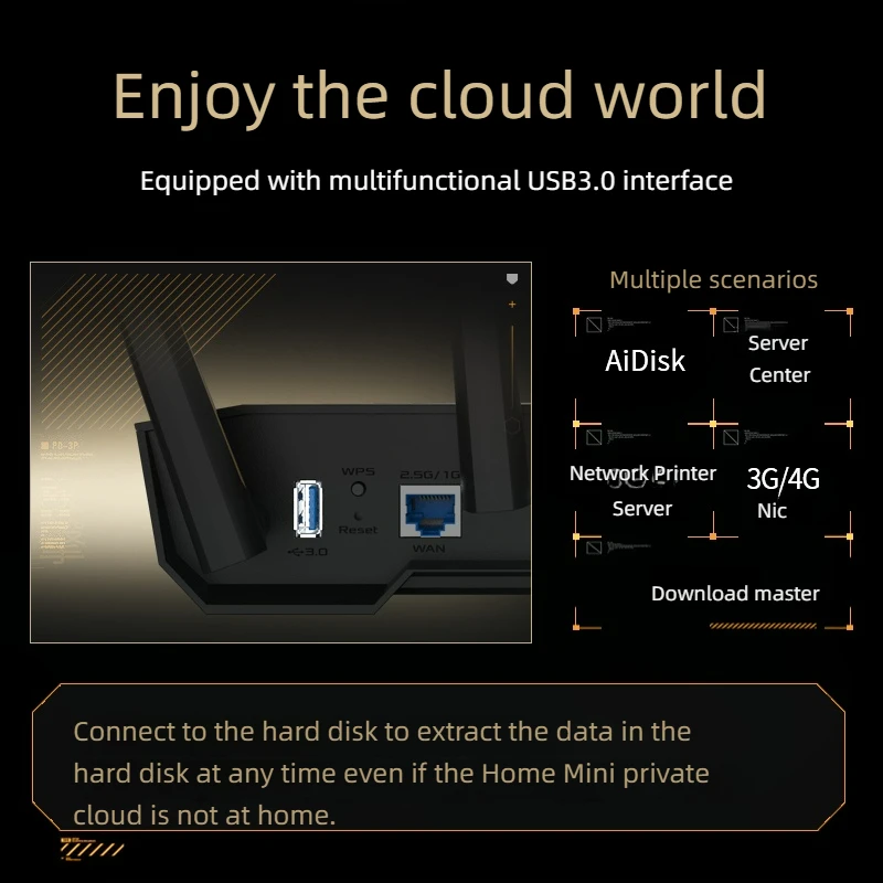 ASUS TUF AX4200 Full Gigabit Gaming Wireless Router Wall Through Whole House WiFi 6 Dual 2.5G Ports Aimesh 2.0 Intelligent