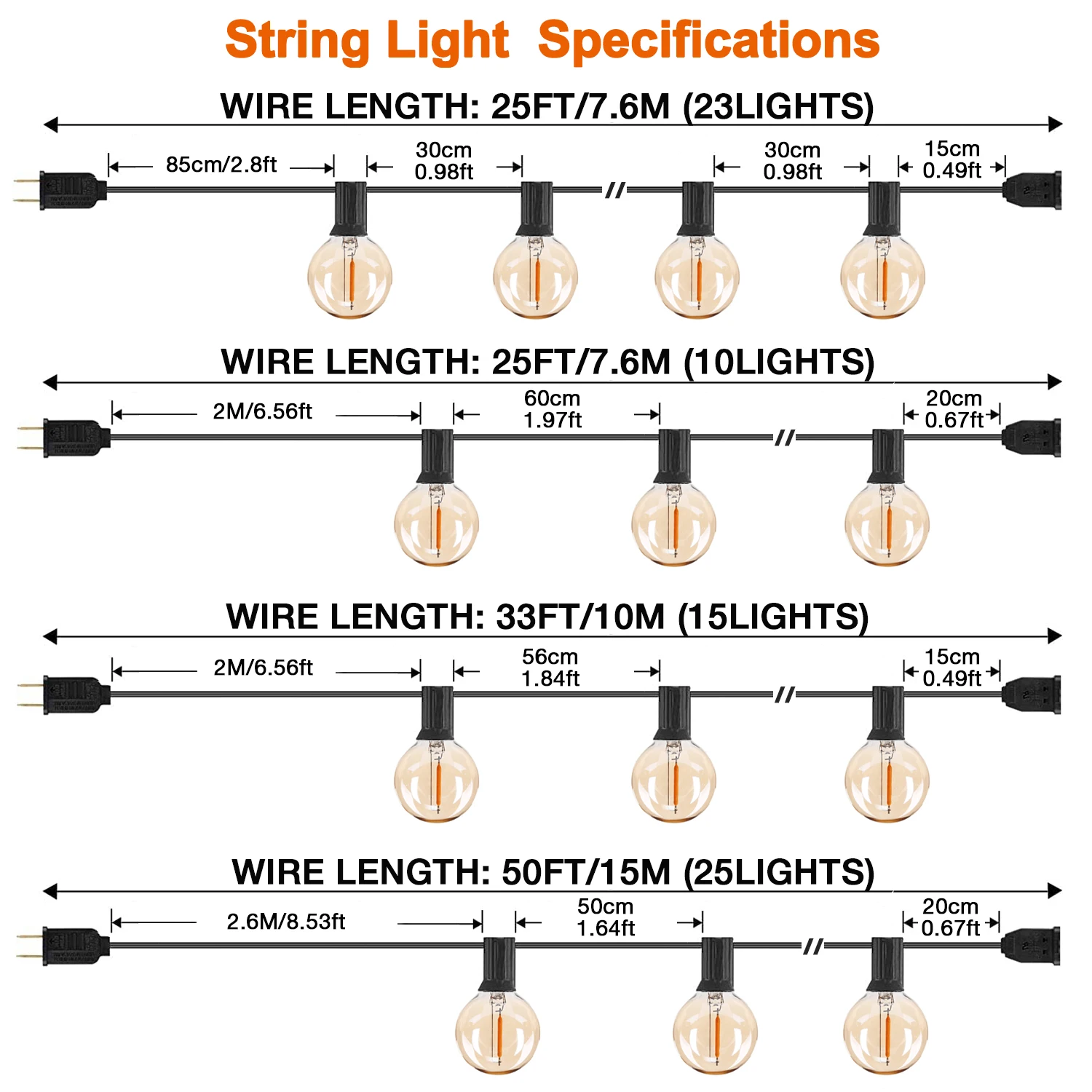 GANRILAND-Guirxiété lumineuse LED G40, 25 pieds 50 pieds, ampoule en verre ambré, intensité variable 2200K, connectable US EU Plug, décoration de fête et de mariage, lumière dégradée