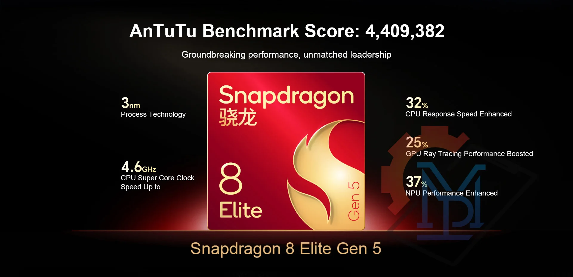 Original HONOR WIN Game Mobile Phone 6.83" AMOLED 185Hz Display Snapdragon 8 Elite Gen 5 Big Battery 10000mAh GMS Smartphone