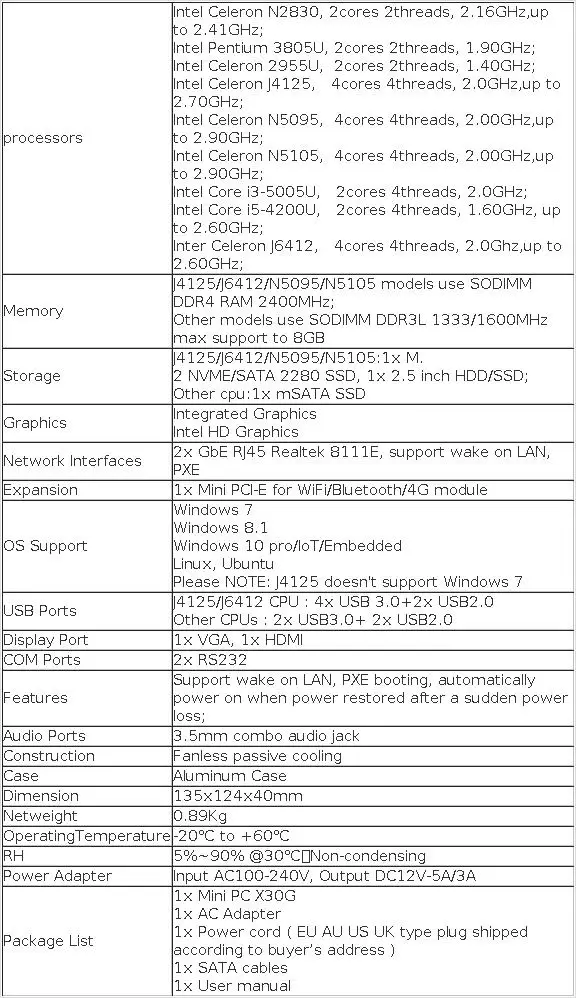 Industrial Fanless Mini PC Intel Celeron J4125 Windows10 2xGigabit Ethernet 2x RS232 DDR4 HDMI VGA WIFI 3G/4G Computer