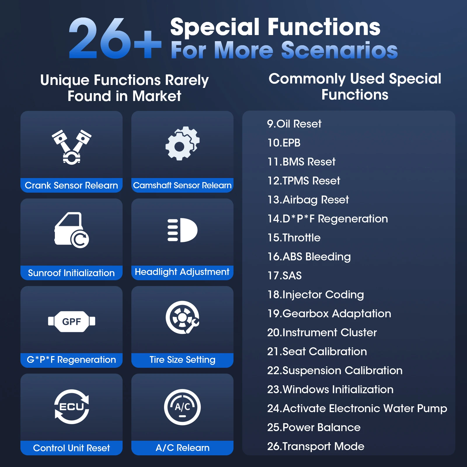 XTOOL Newest A30M Wireless OBD - огляд і ціна Obd2 Scanner Bluetooth Android
