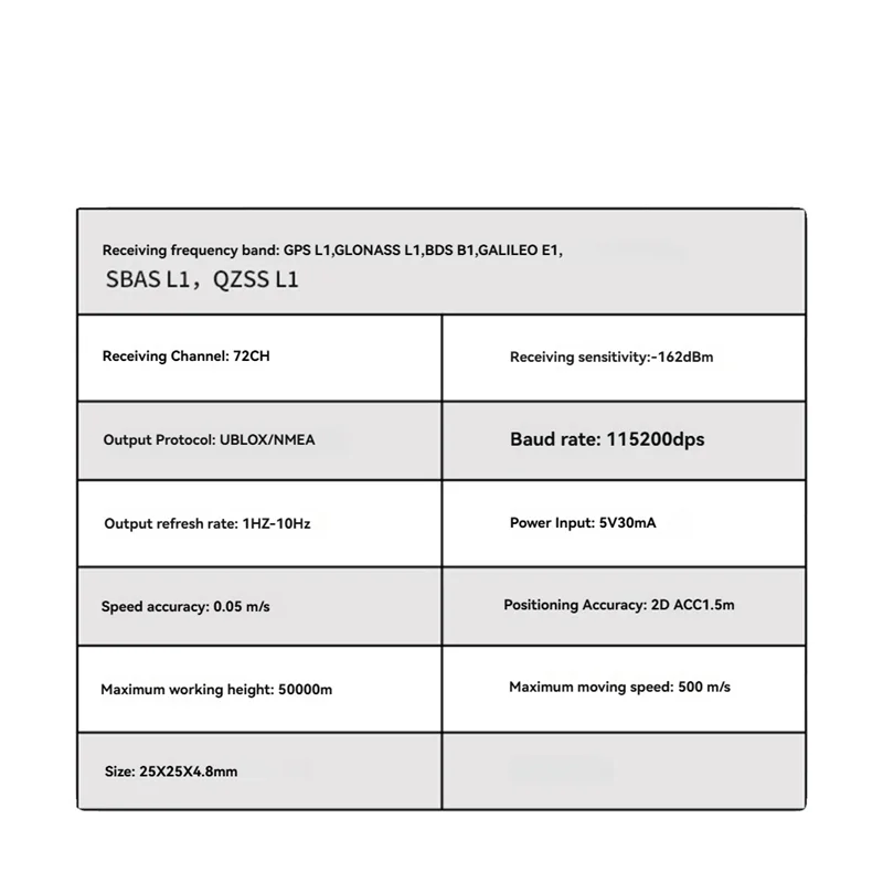 SQPP-GNSS Pro GPS Module 10HZ Rate Built-In  Antenna For RC FPV Freestyle Drone DIY Parts With Compass GPS