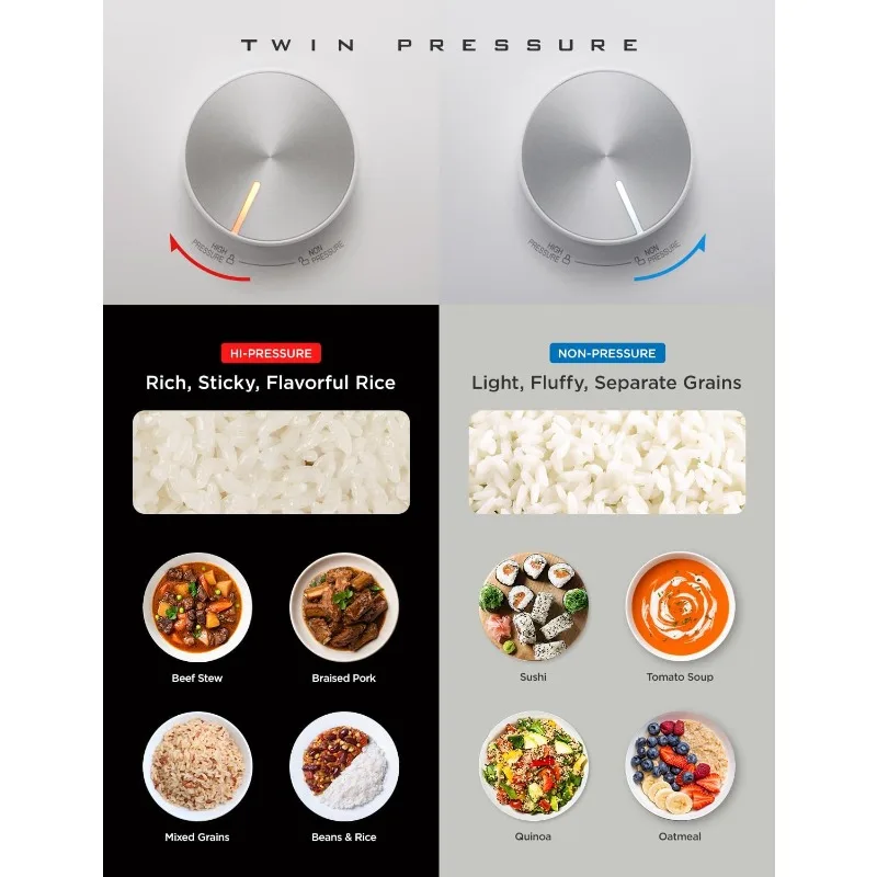 Cuociriso a doppia pressione con riscaldamento a induzione cotto da 6 tazze crudo / 12 tazze, 16 modalità menu, guida vocale multilingue, Ve