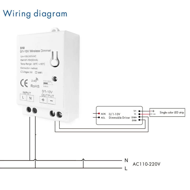 Tuya Smart Zigbee Led Controller 0-10V 1-10V Light Dimming Controller Smart Home Dimmer Work With Alexa Google Home Smartthings