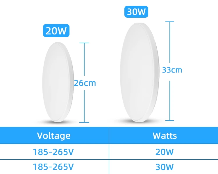 Led-deckenleuchte Mit Bewegungssensor 110-220 V Menschliches Infrarot Smart Zimmer Lampe 20 W 40 W Decke lampen Für Eingang Balkon Korridor – Detail 20