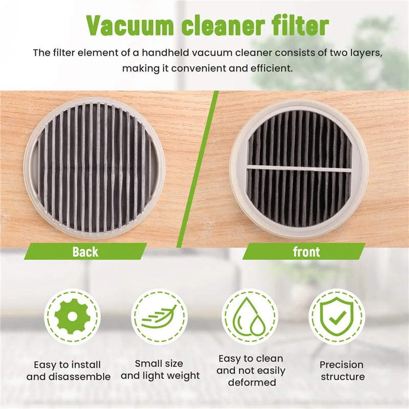 B58B-2Pcs For Xiaomi Mijia Handheld Vacuum Cleaner Filter HEPA (Two Packs) White For MJXCQ01DY Model