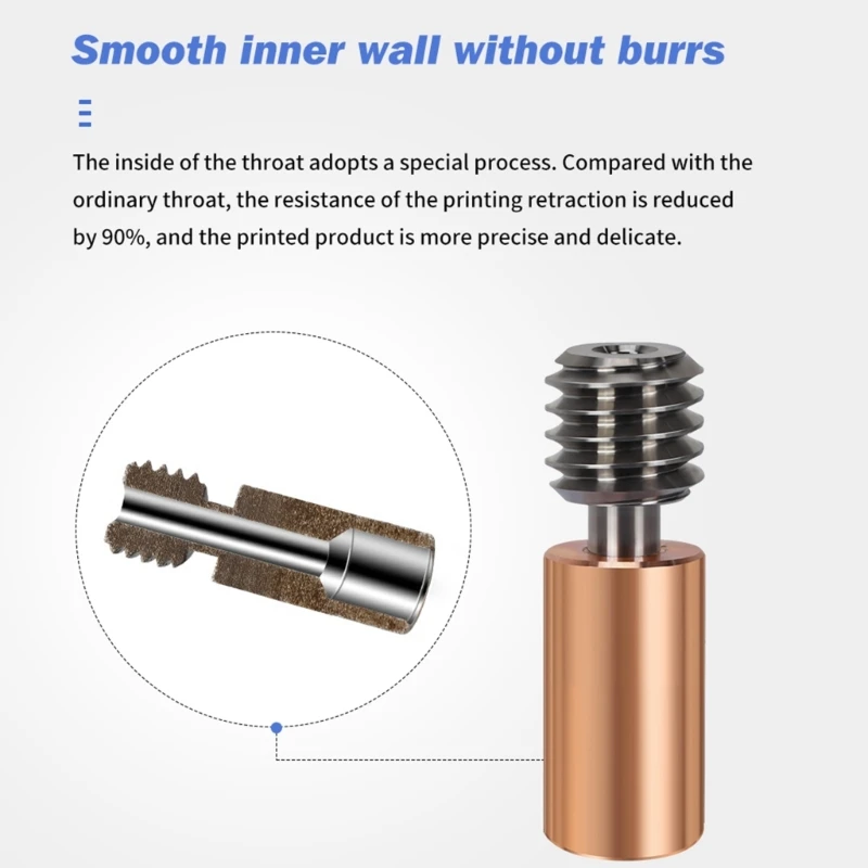 Bimetal Heatbreak aleación titanio garganta revestimiento cobre 1,75 MM reemplazo rotura calor para impresora 3D