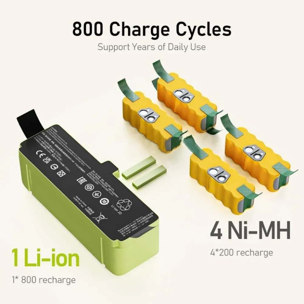 14.4V 12800mAh Li Ion Battery for iRobot Roomba Cleaner 900 800 700 600 Series 960 980 981 965 895 890 860 695 692 690 680 675