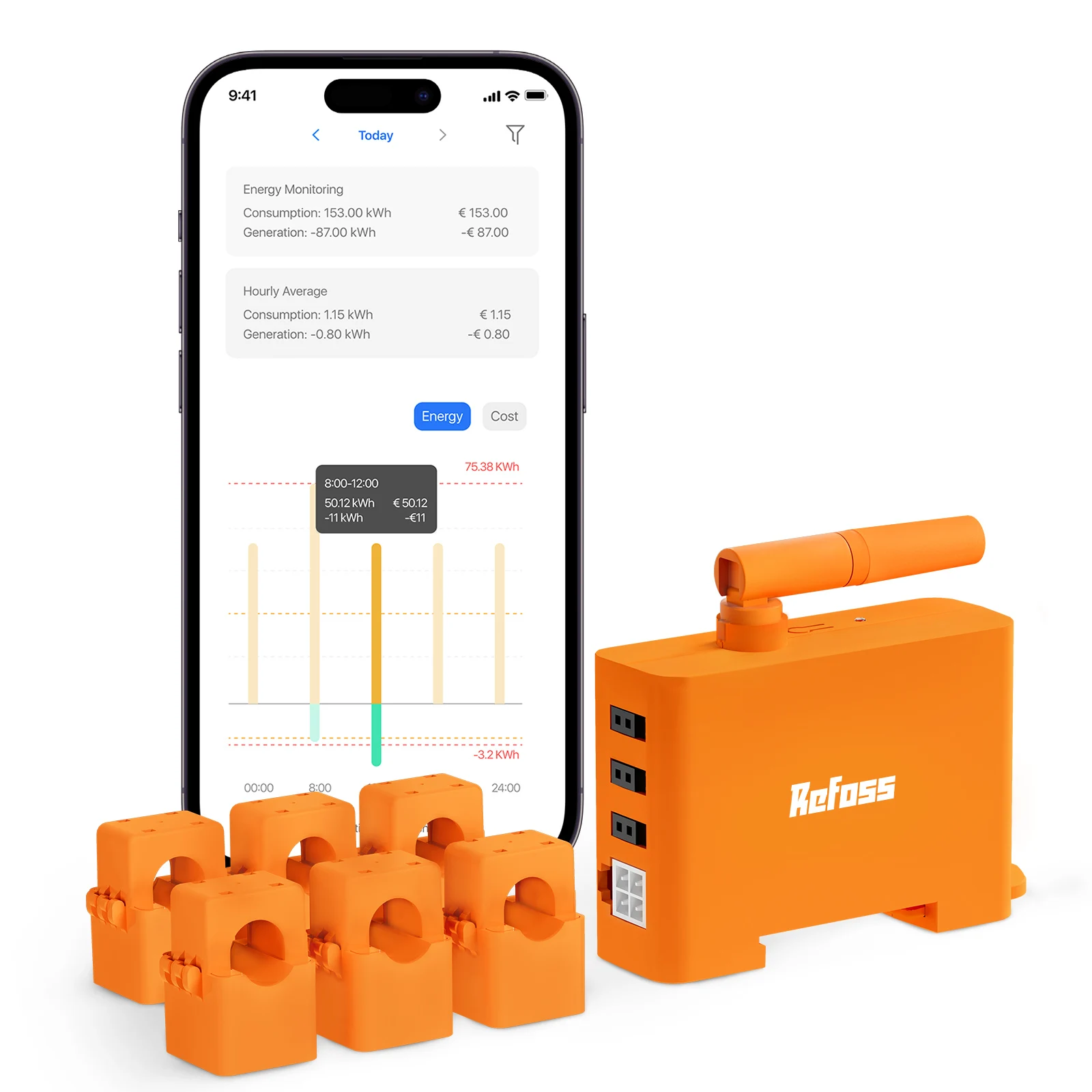 Image of Refoss Smart Energy Monitor mit Energiemessung EM06P WLAN-Stromzähler 3-Phasen Smart Meter mit 6 Messkanälen 150A