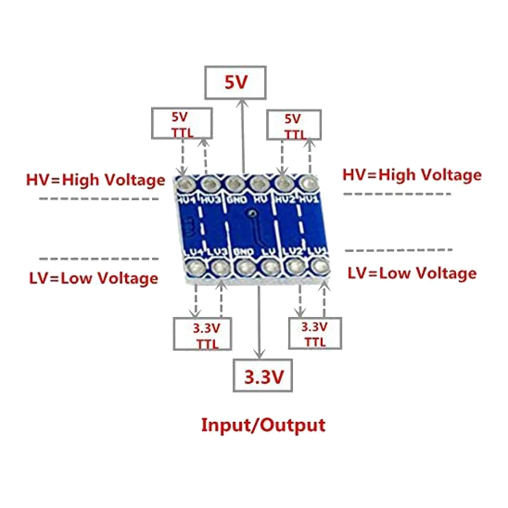 10ชิ้น4ช่อง IIC ตัวแปลงระดับลอจิก I2C โมดูลแบบสองทิศทาง3.3V ถึง5V สำหรับ Arduino