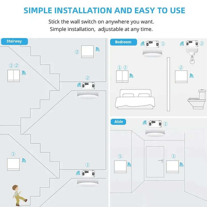 Diese Wall Switch 433Mhz bezprzewodowy nadajnik panelu ściennego rf 86 Wyłącznik bezpieczeństwa i odbiornik przekaźnika AC 110V 220V do lampy LED — zdjęcie 5