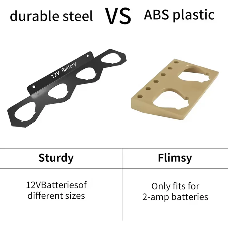 AT05-حامل بطارية معدني لـ M12 بطارية ليثيوم جدار جبل أداة قوس تحديد أجهزة رف البطارية مع 4 فتحات #4