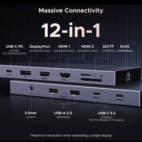 Imagen 2 del producto UGREEN-HUB USB 12 en 1 tipo C a 2HDMI, 4K120Hz, DP, USB 3,2, 10Gbps, SD/TF, RJ45, PD100W, para MacBook, Dell, HP, accesorios para portátiles, acoplamiento