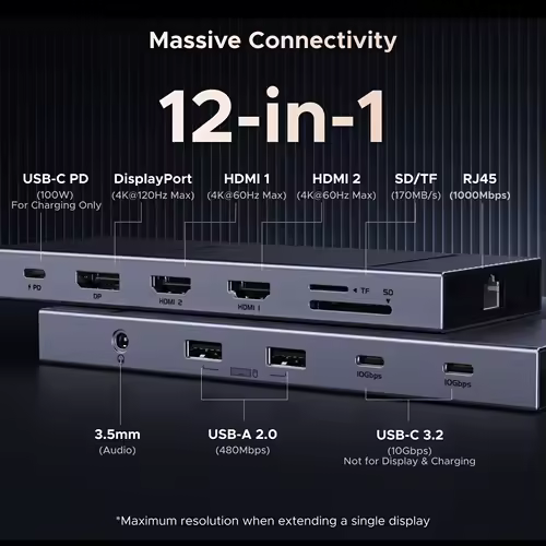 UGREEN 12-in-1 USB HUB Type-C to 2HDMI 4K120Hz DP USB3.2 10Gbps SD/TF RJ45 PD100W for MacBook Dell HP Laptop Accessories Docking - Image 2