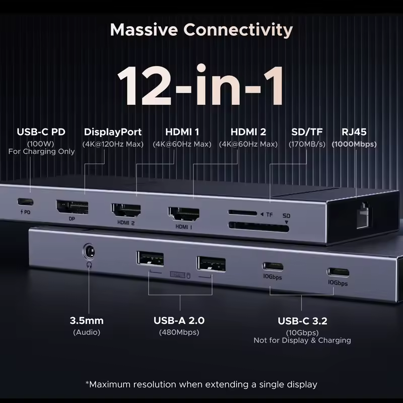UGREEN 12-in-1 USB HUB Type-C to 2HDMI 4K120Hz DP USB3.2 10Gbps SD/TF RJ45 PD100W for MacBook Dell HP Laptop Accessories Docking - Image 2