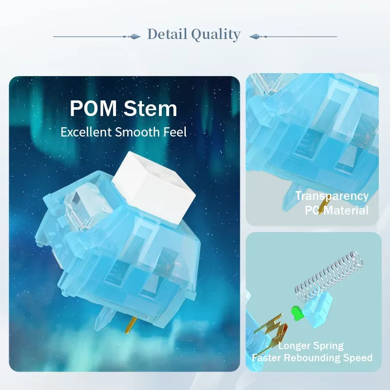 Kailh Arctic Fox Switches Clicky Tactile Keyboard Switch 5 Pins 63g RGB Switch mit Lichtleiter Mechanische Tastatur MX Switches