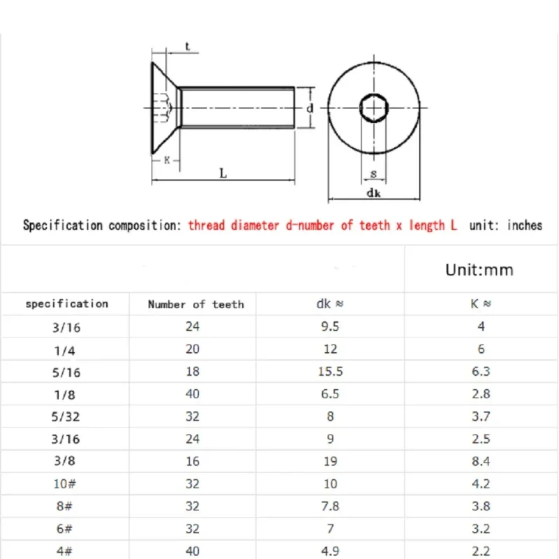 304Stainless Steel Anglo American Standard Countersunk Hexagon Socket Head Cap Screw Bolts2#-56 4#-40 6# 8# -32 10#-32 1/4 5/16