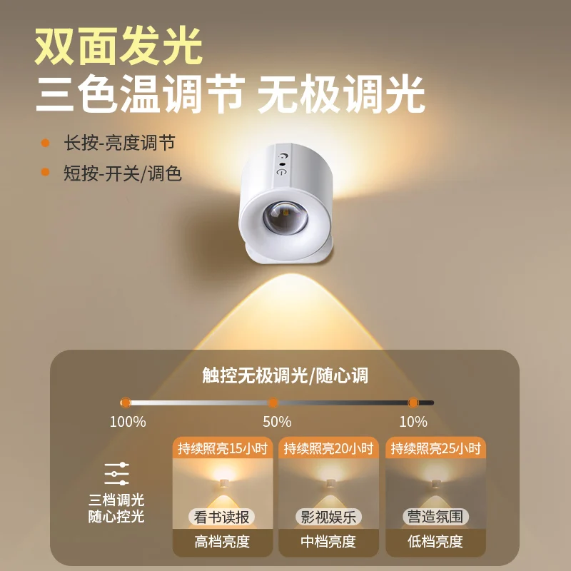 

Durable Rechargeable Magnetic Bedside Spotlights Wireless Remote Control Wall Ambient Lights for Small Hills Free Punching