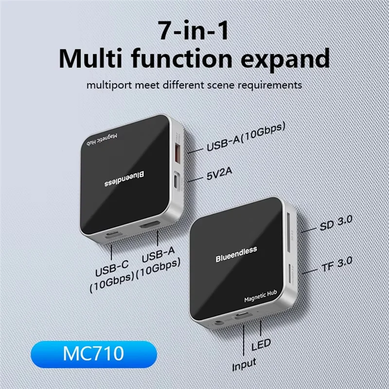 

Blueendless Magnetic USB C Hub USB A 3.2 10Gbps PD100W Type-C Multiport Adapter SD/TF Card Hub For Iphone 16 15 Pro Max