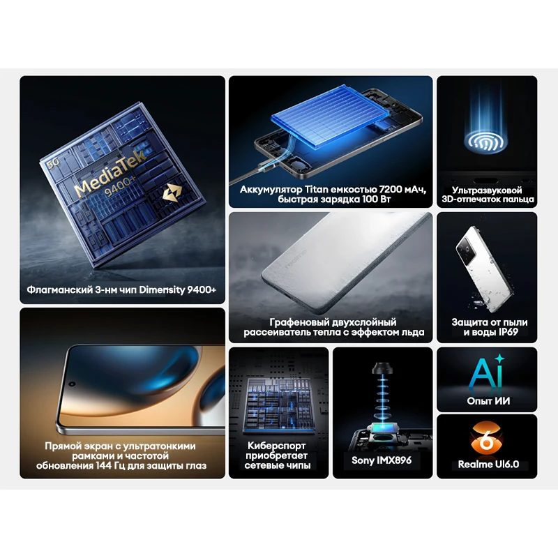 مقفلة! Realme GT 7 MTN-NX1 البعد 9400+ 6.80 بوصة FHD+ 2800×1280 144 هرتز 50MP+8MP+16MP 7200mAh 100W Type-C 2 Nano-SIM #2