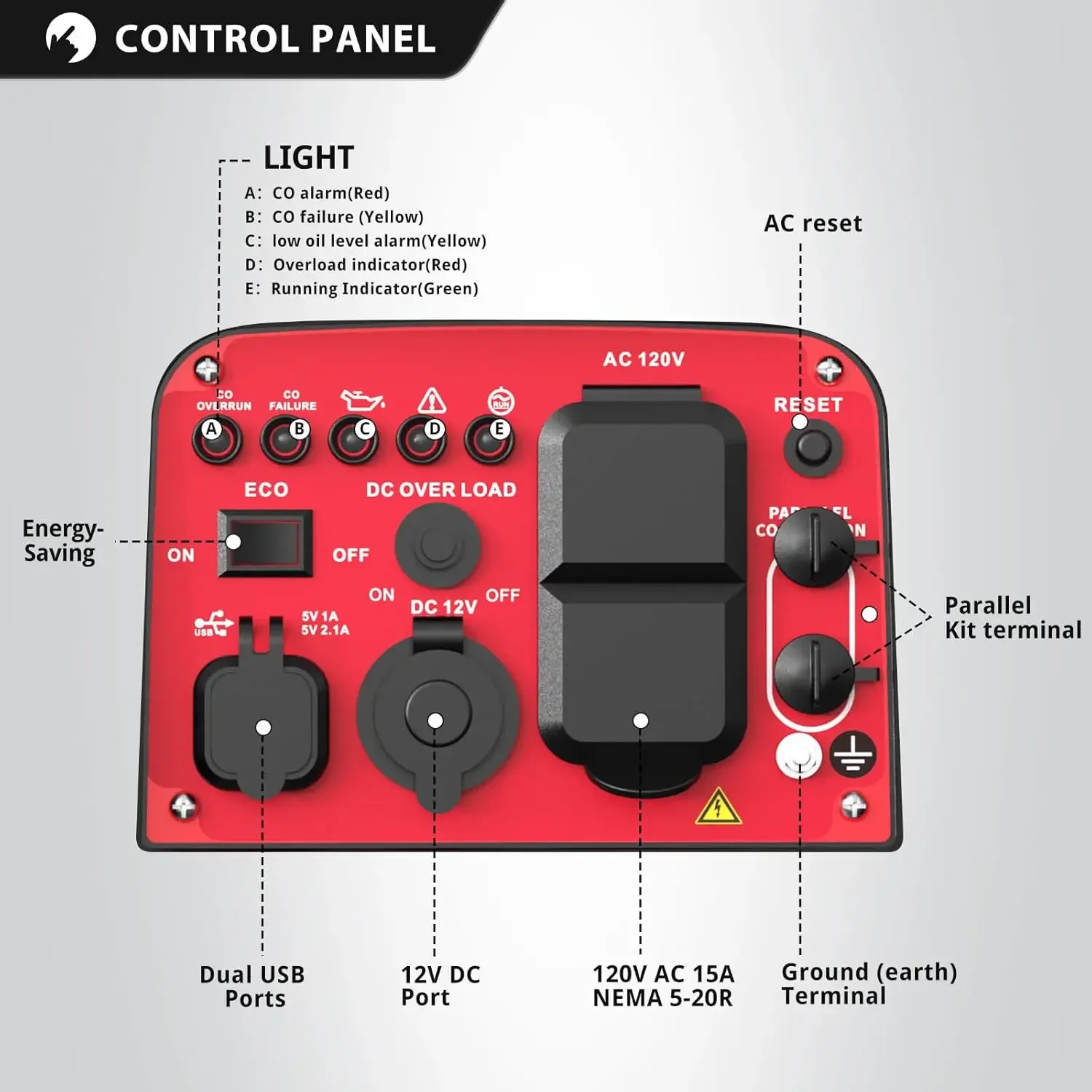 [XMSJ-مخزون محدود، اشتر الآن! ] مولد عاكس محمول يعمل بالغاز بقدرة 2500 وات، هادئ للغاية للتخييم، للاستخدام في حالات الطوارئ المنزلية، EPA