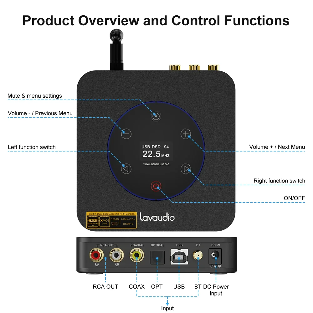 Bluetooth Receiver 3.5mm Jack DAC Touch Screen Device Receiver with Customized Driver XMOS Solution Complies with LDAC Aptx HD