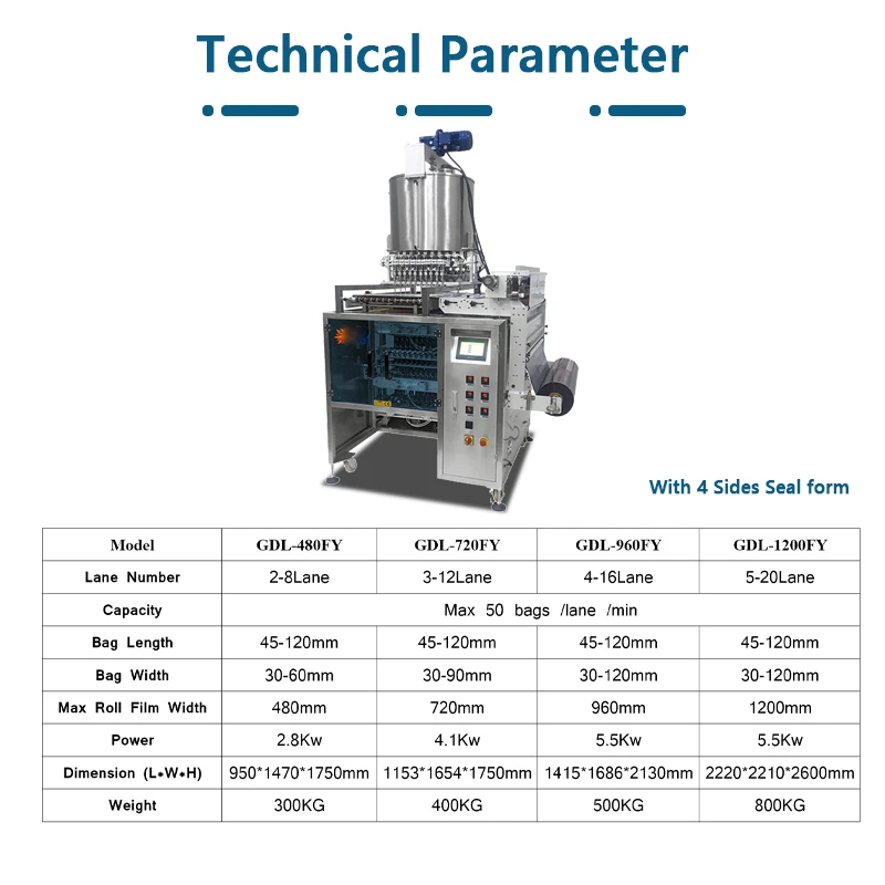 Multilane High Speed Packing Machine For Paste/Multi Lanes Sachet Packaging Machine/Multi Lane Vertical Fill Machine