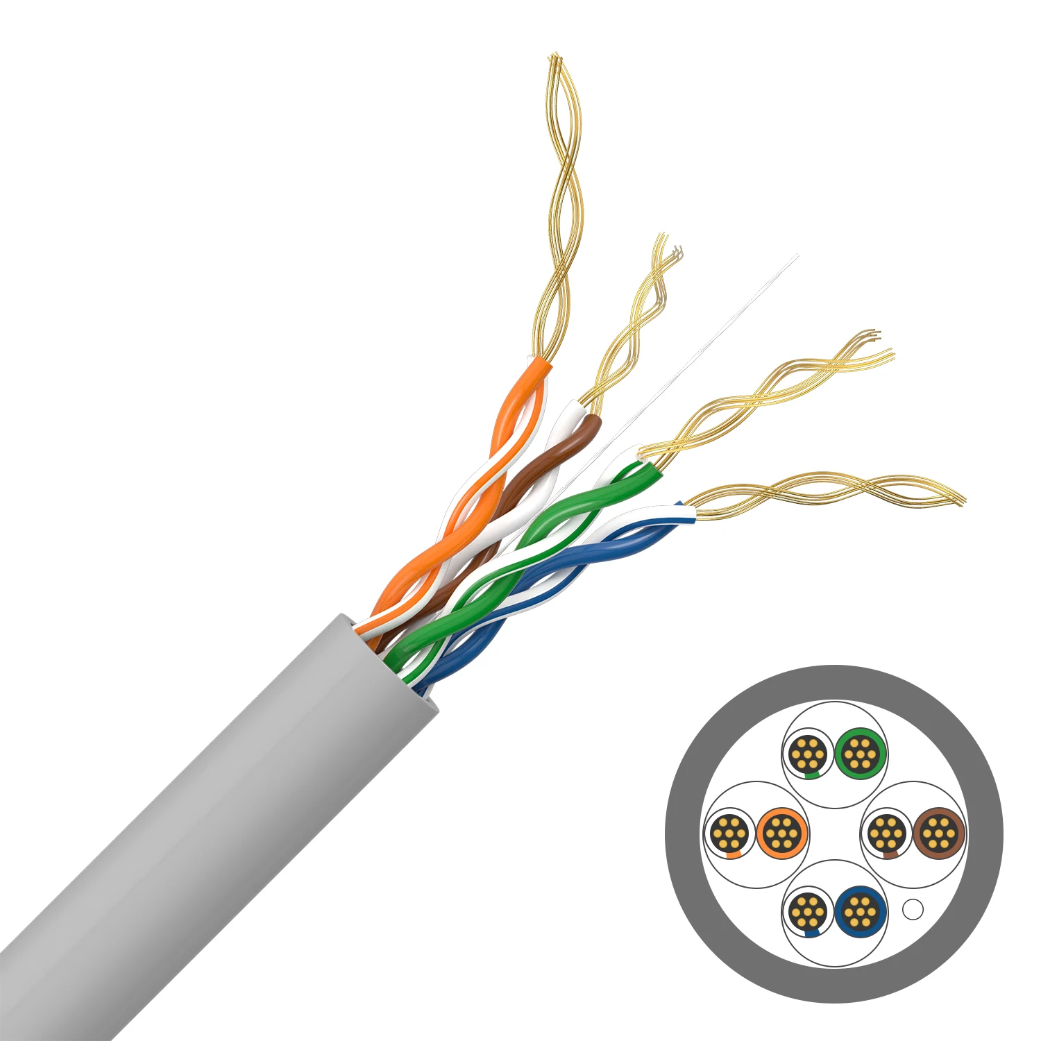 UTP Cat6 Ethernet Patch Cable with RJ45 Plug Grey Suitable for Routers 2M 3M 1.5M