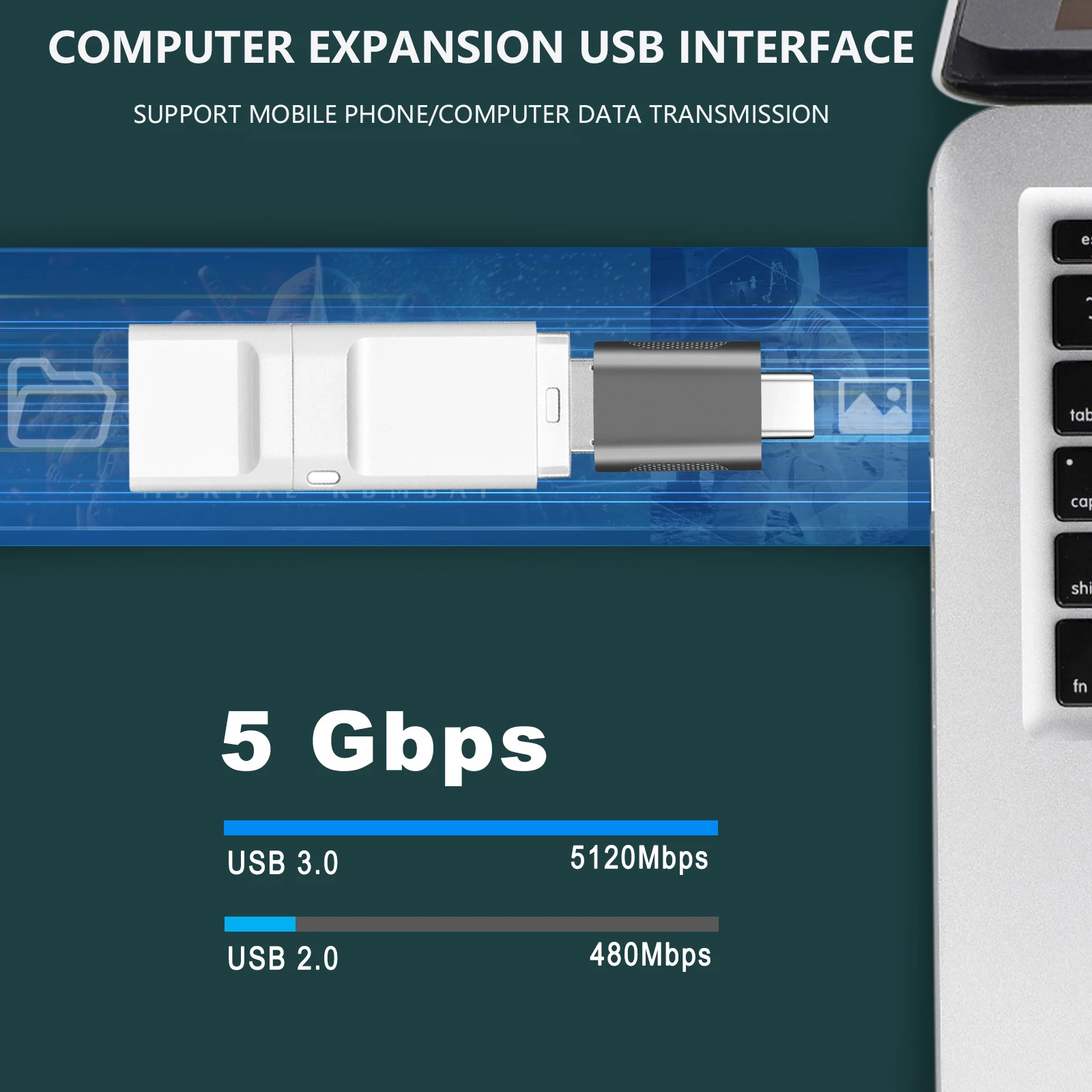 DM SBT-158 adapter Type-C function converted to USB flash drive for mobile phone Micro USB converted to Type-C adapter