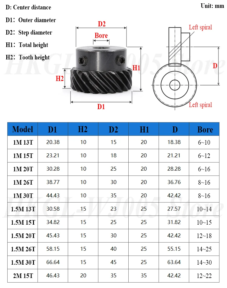 Left-hand Helical Gear 1/1.5/2 Module 13-30 Teeth 45 Degree Left Rotation Gear 45# Steel Metal Transmission Gear Bore 6-30mm