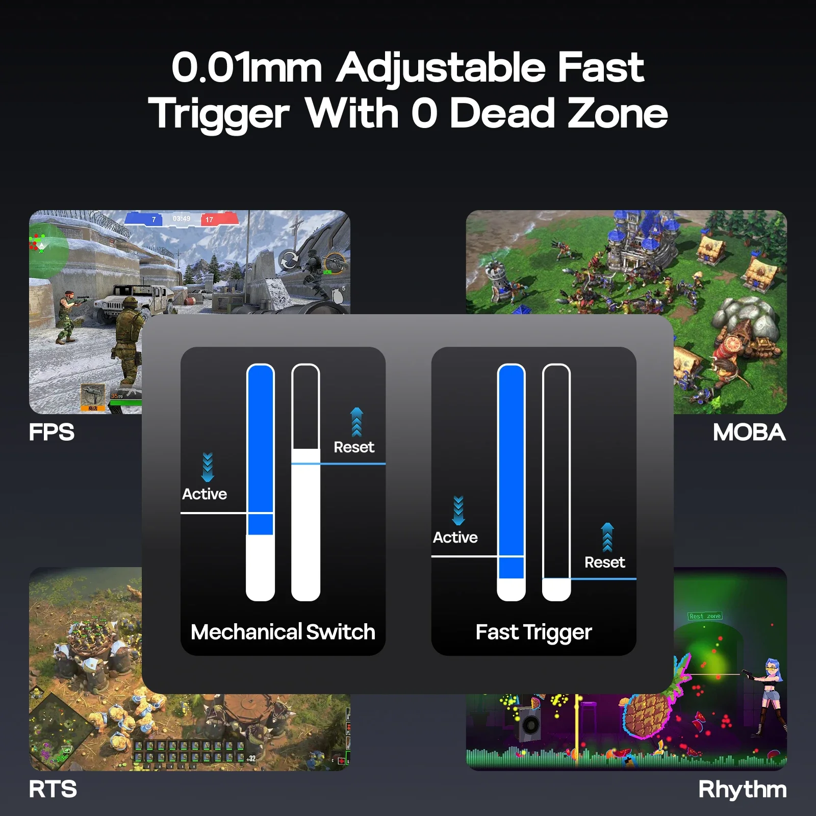 EPOMAKER HE68 Lite Magnetic Switch Mechanic Keyboard Wired Hall Effect DKS SOCD RGB Backlight 65% ANSI US Layout Tray-Mounted