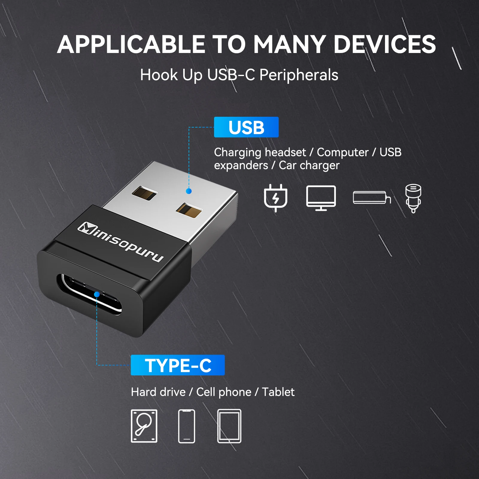 Minisopuru USB-USB C адаптер Type-C женский к мужскому зарядному устройству конвертер для ноутбуков iPad Airpods Xiaomi Samsung USB адаптирован