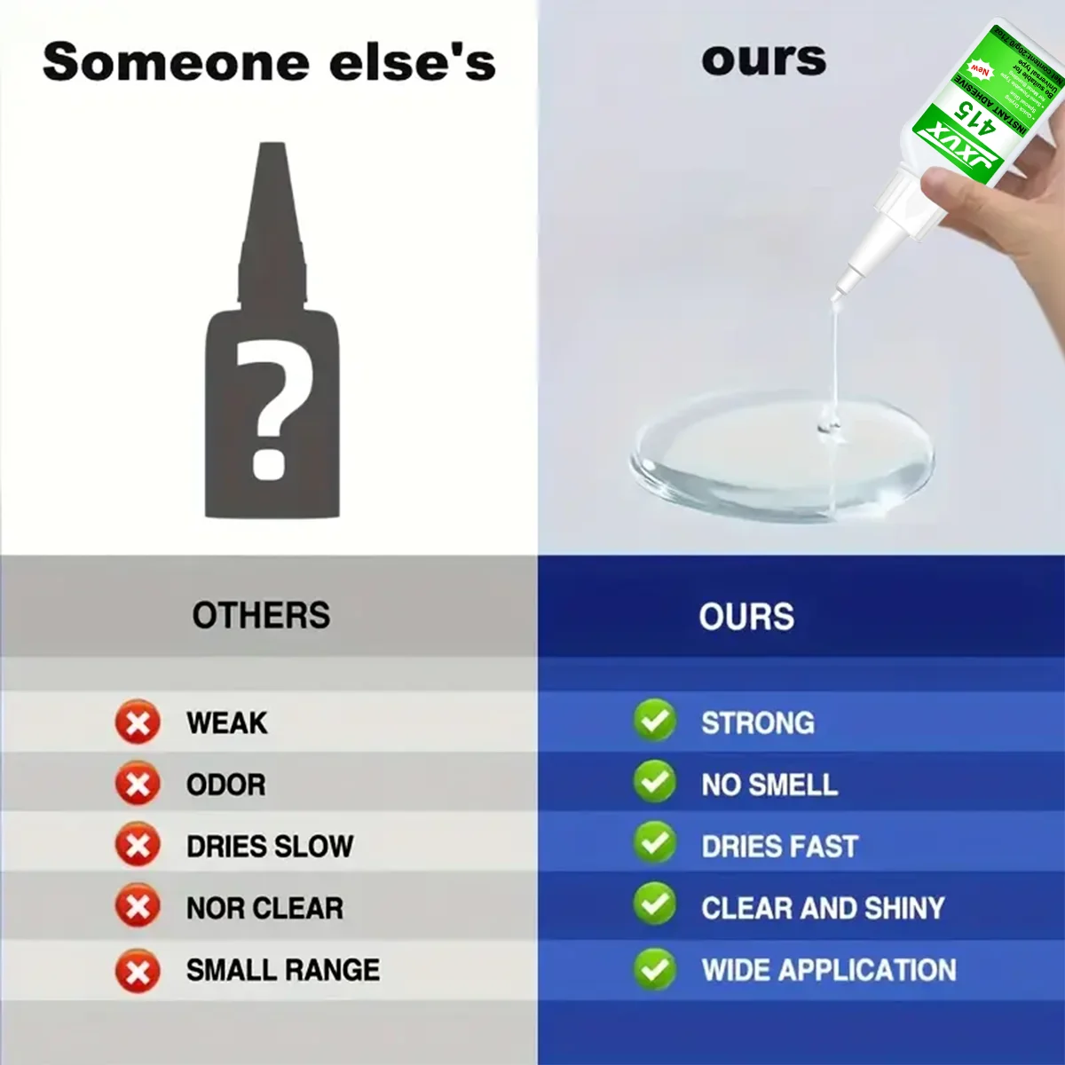 Jxvx20Ml 415Superglue غراء فوري قوي فائق عالمي غراء فوري قوي للراتنج والزجاج المعدني والتجفيف السريع #6