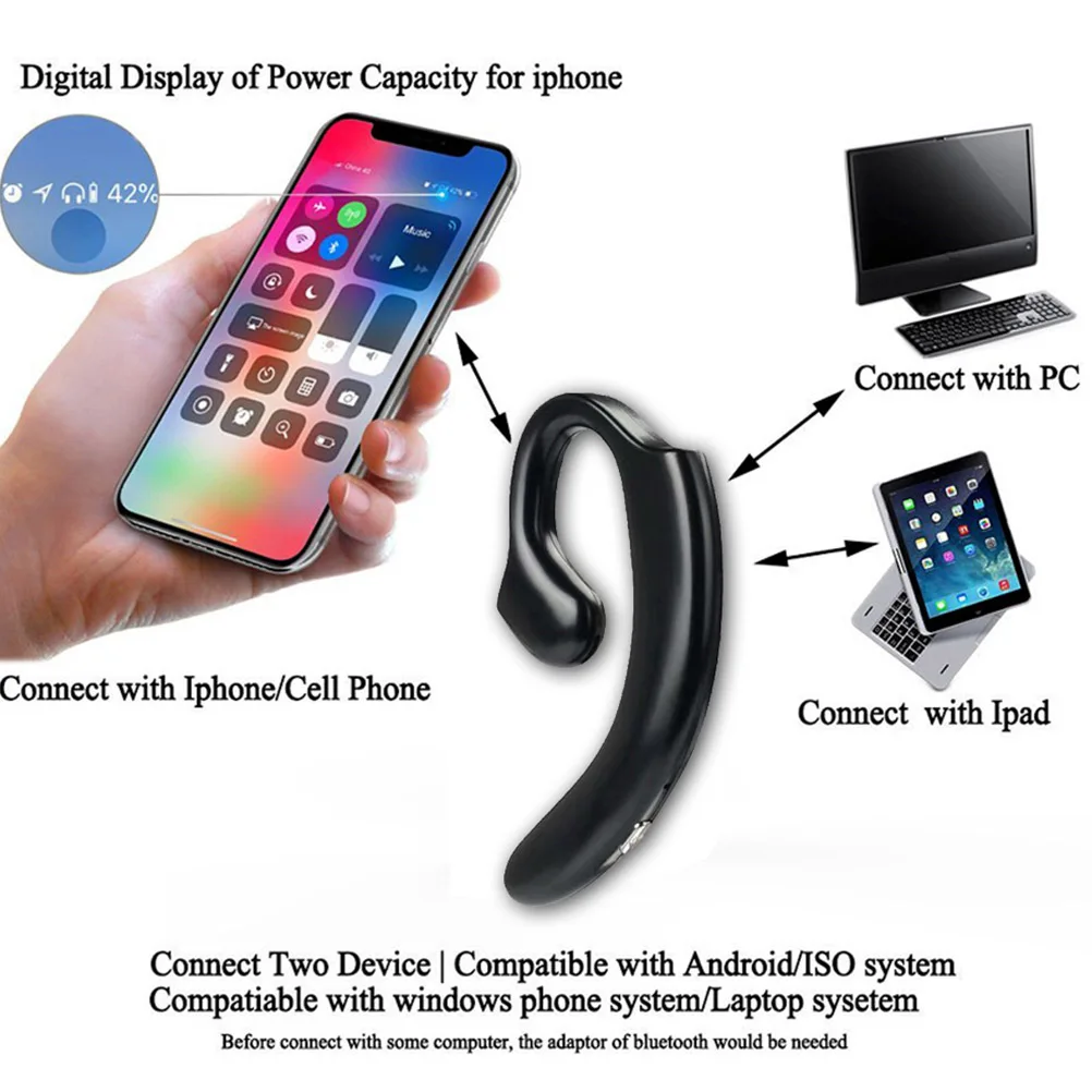 

Wireless Earbuds Earphones Long Standby 6H Playback Talk 200H Dual Devices Connection Ergonomic Design Suitable Ears Business