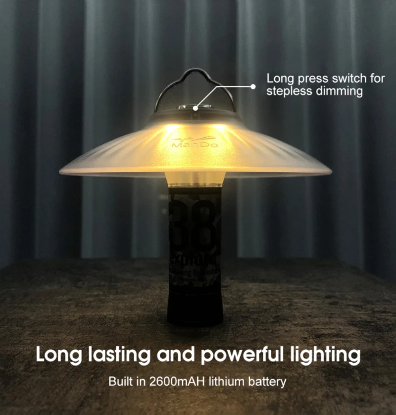 Camping Lantern Mini Lighthouse Lampshade Magnetic Base and Light Coat  Are Applicable To Goal Zero Lantern, Blackdog Lamp