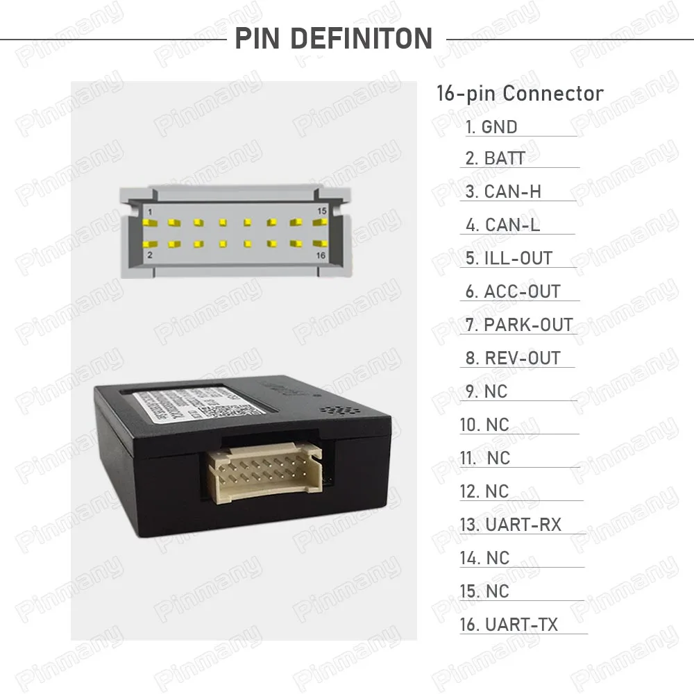 Car Android Radio CANBus Decoder Hiworld CAN Bus Adapter OP03 For Opel Combo E Grandland X Crossland X Adam X Corsa F Astra L