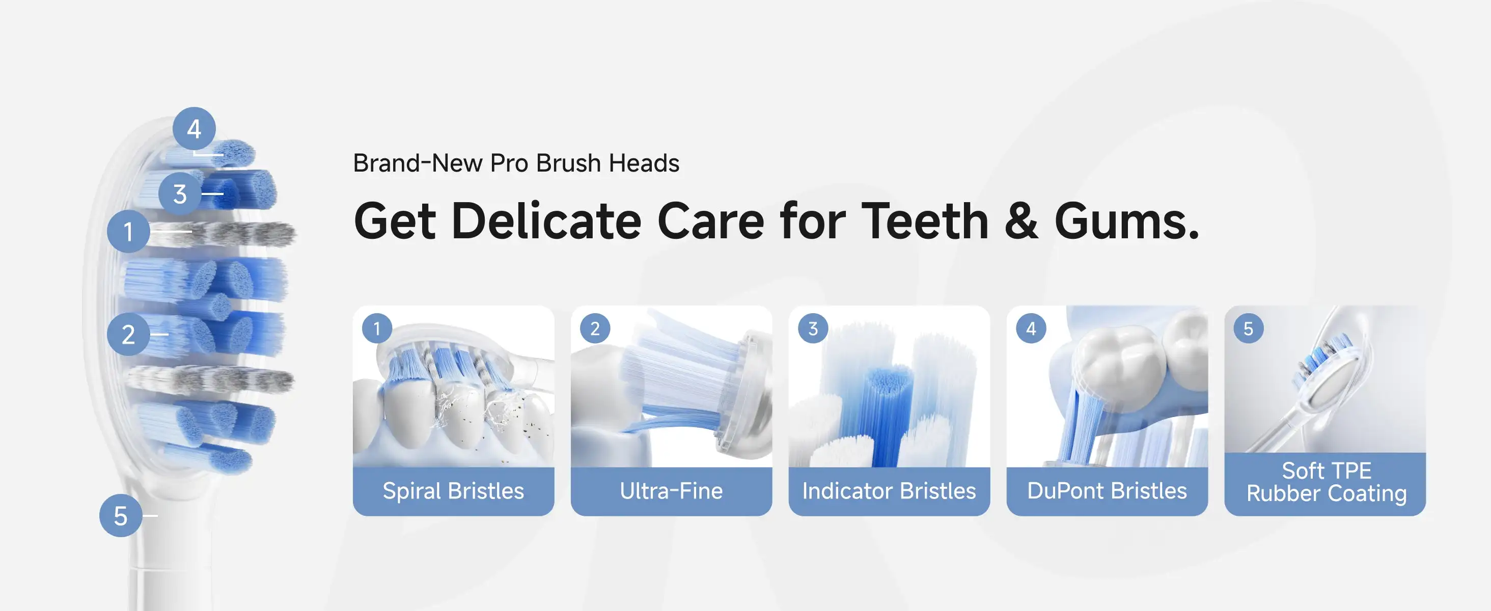 Laifen Wave PRO Electric Toothbrush Dual Model Daily Cleaning System Smart Pressure Sensor 70 Days Super-Long Battery Lifer IPX8 Waterproof – Detail 4