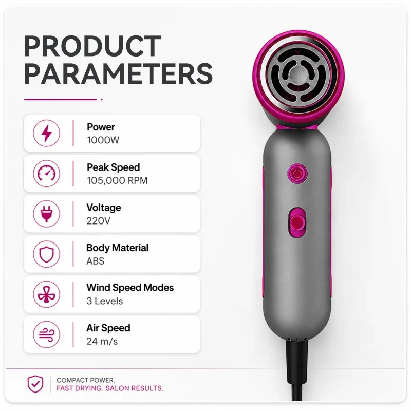 106000RPM High Speed Hair Dryer 1200W Professional Negative Ionic Blow Dryer Fast Drying Portable Foldable Hairdryer for Travel