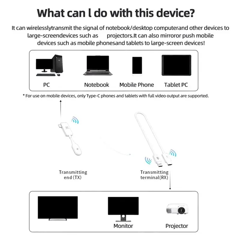 USB C To -Compatible Wireless Transmitter & Receiver 50M 1080P Extender Streaming Video From Phone/Laptop To HDTV