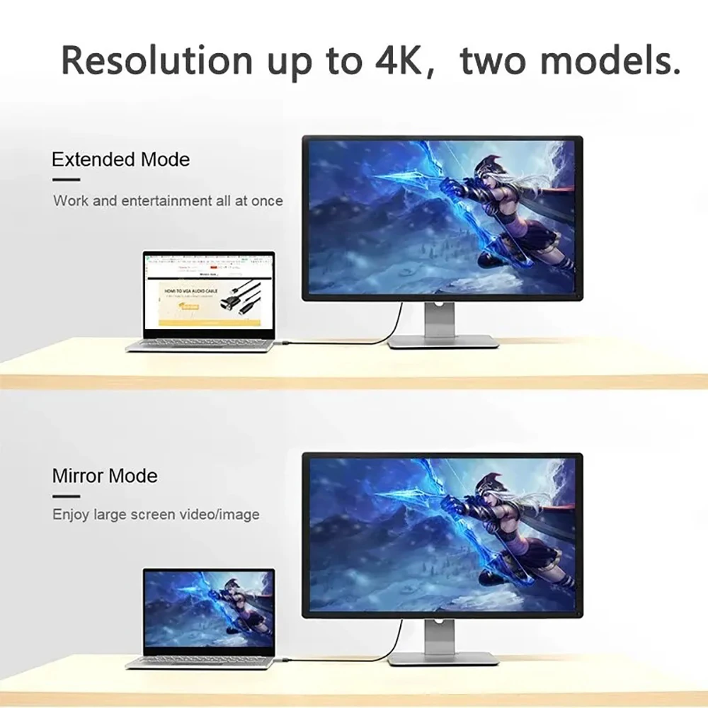 Type C To HDMI USB 3.1 To HDMI-Compatible Adapter Cable Type C To HDTV 30Hz 4K USB C Cable Extend Adapter For MacBook PC Monitor