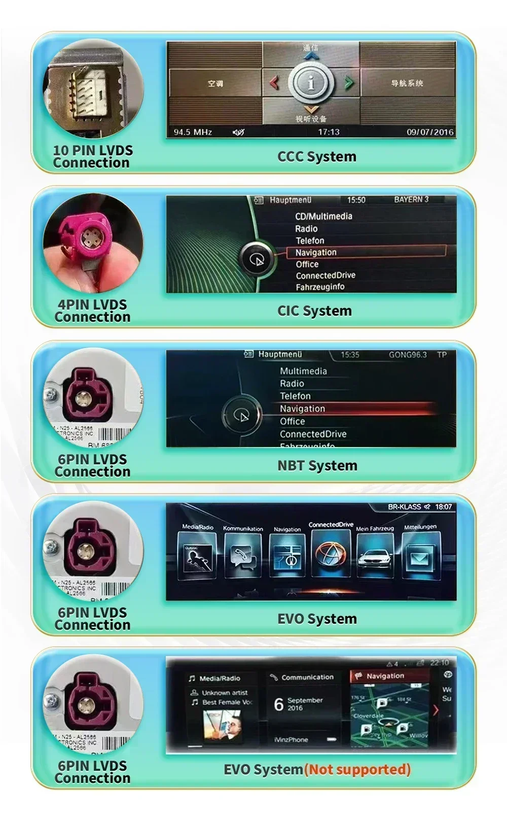 Car Radio Stereo Android Auto for BMW 5 E60 E61 X5 CIC CCC Carplay Car Multimedia for BMW F10 F11 520i 525i 528i NBT Screen