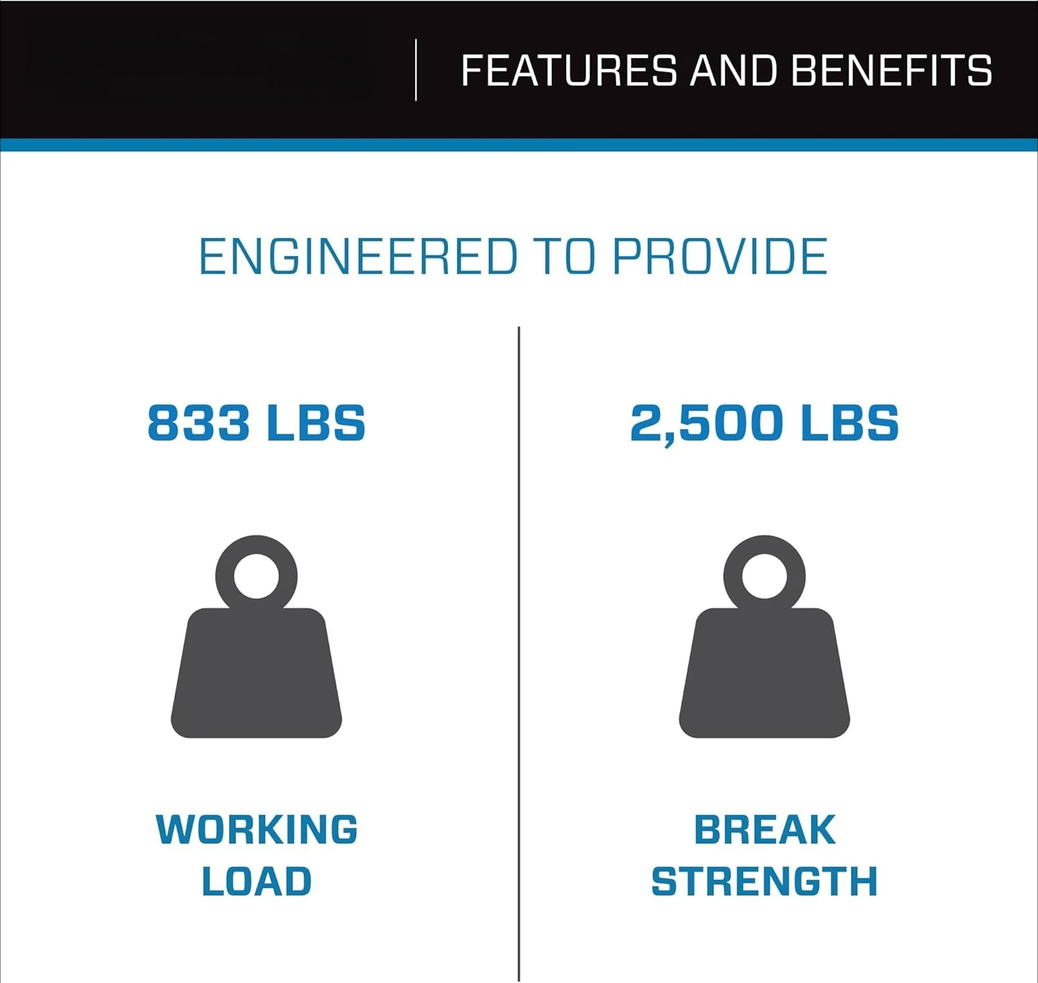 Amarrar de popa retrátil Powersports 2060300, 2 polegadas x 43 polegadas, 833 libras. limite de carga de trabalho e 2.500 lbs·Nova popularidade