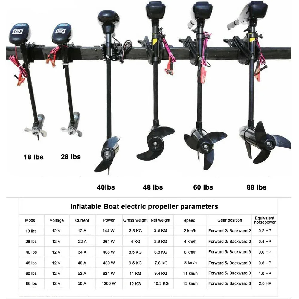 Bateau Gonflable avec Pare-Soleil à Moteur pour 1 à 5 Personnes, 1.75 à 3.3m, pour la Pêche, le Canoë à la Dérive, les Sports Aquatiques en Rivière