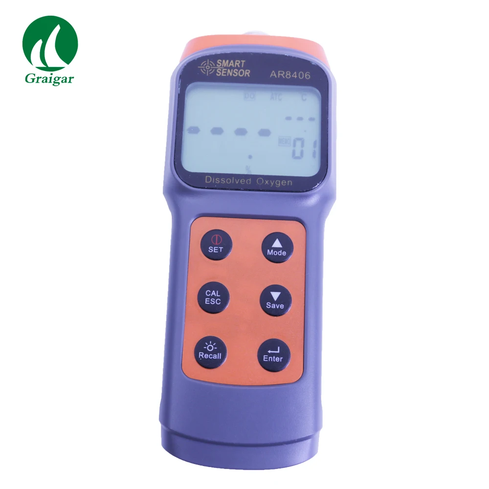 AR8406 Professional…