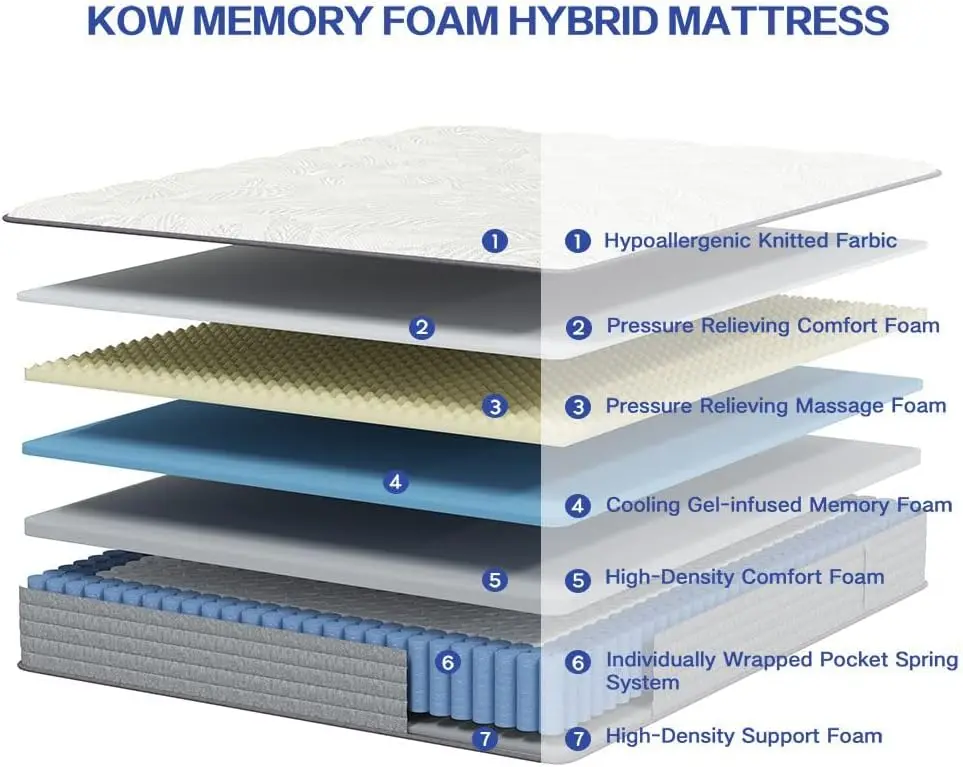 12 Zoll Queen Matratzen Gel Memory Foam Matratze, Matratze, Matratze Queen Size