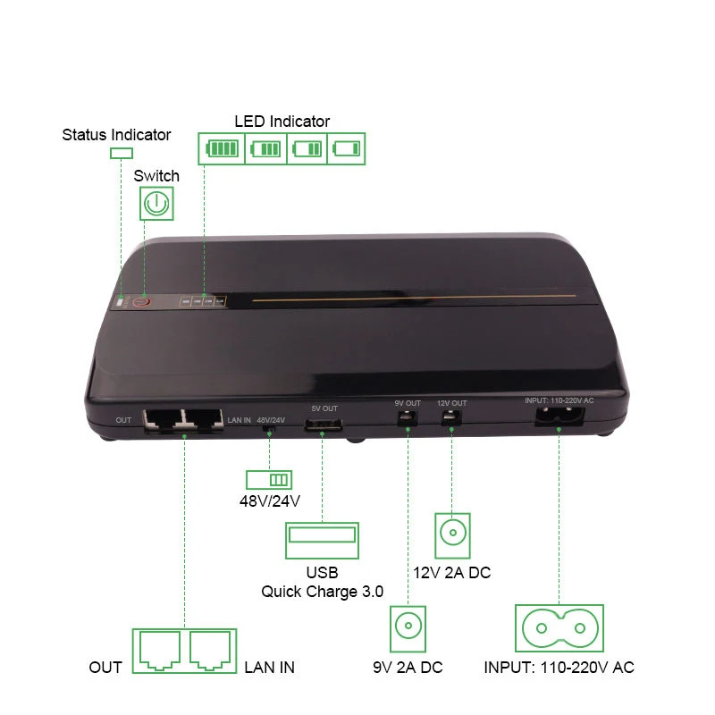 Imagem -04 - Bateria de Lítio de Carregamento Rápido Porta Poe 9v 12v 24v Mini Ups para Wifi Router