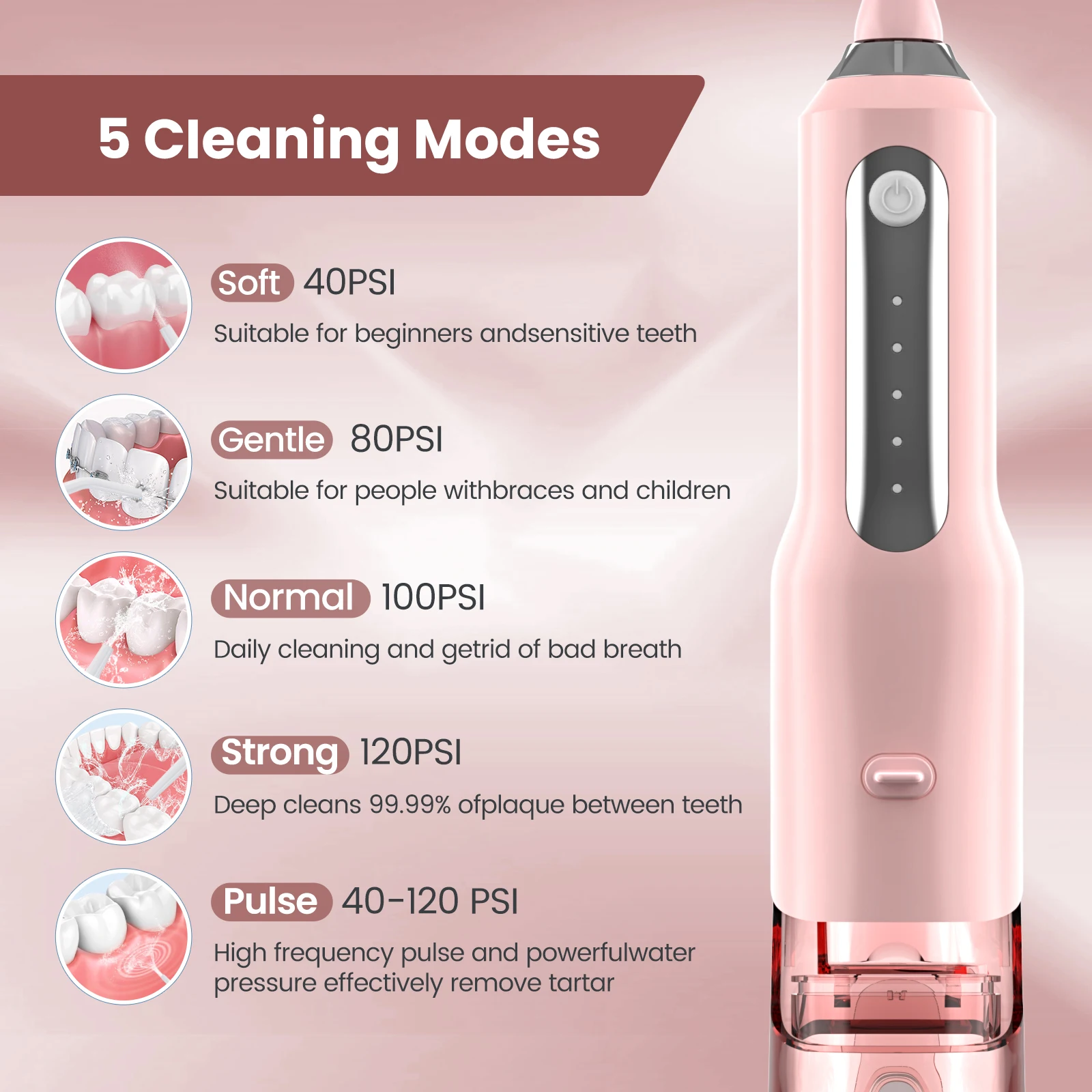 Portable Electric Oral Irrigator USB Rechargeable Dental Water Flosser 1800mA Water Jet Floss Tooth Pick 5 Jet Tip 270ml 5 Modes