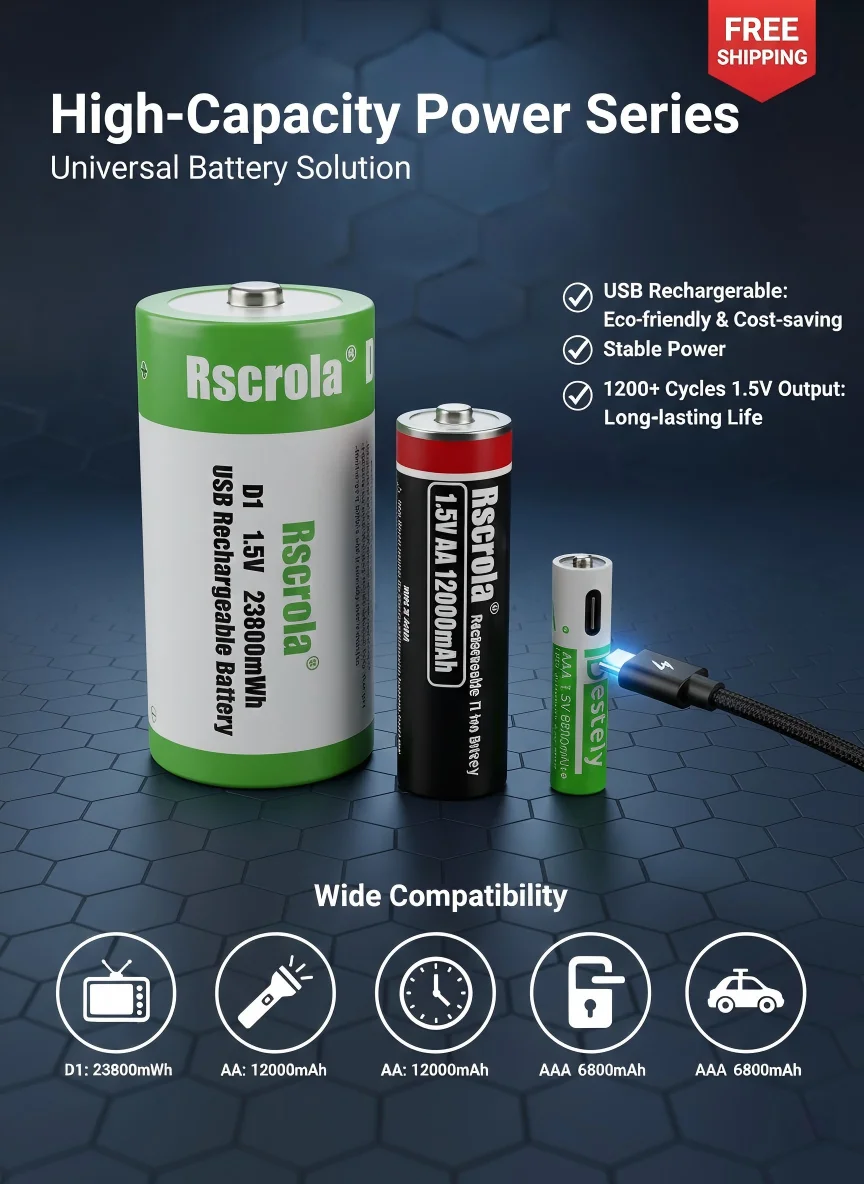 1.5V D Size /Aa/Aaa…